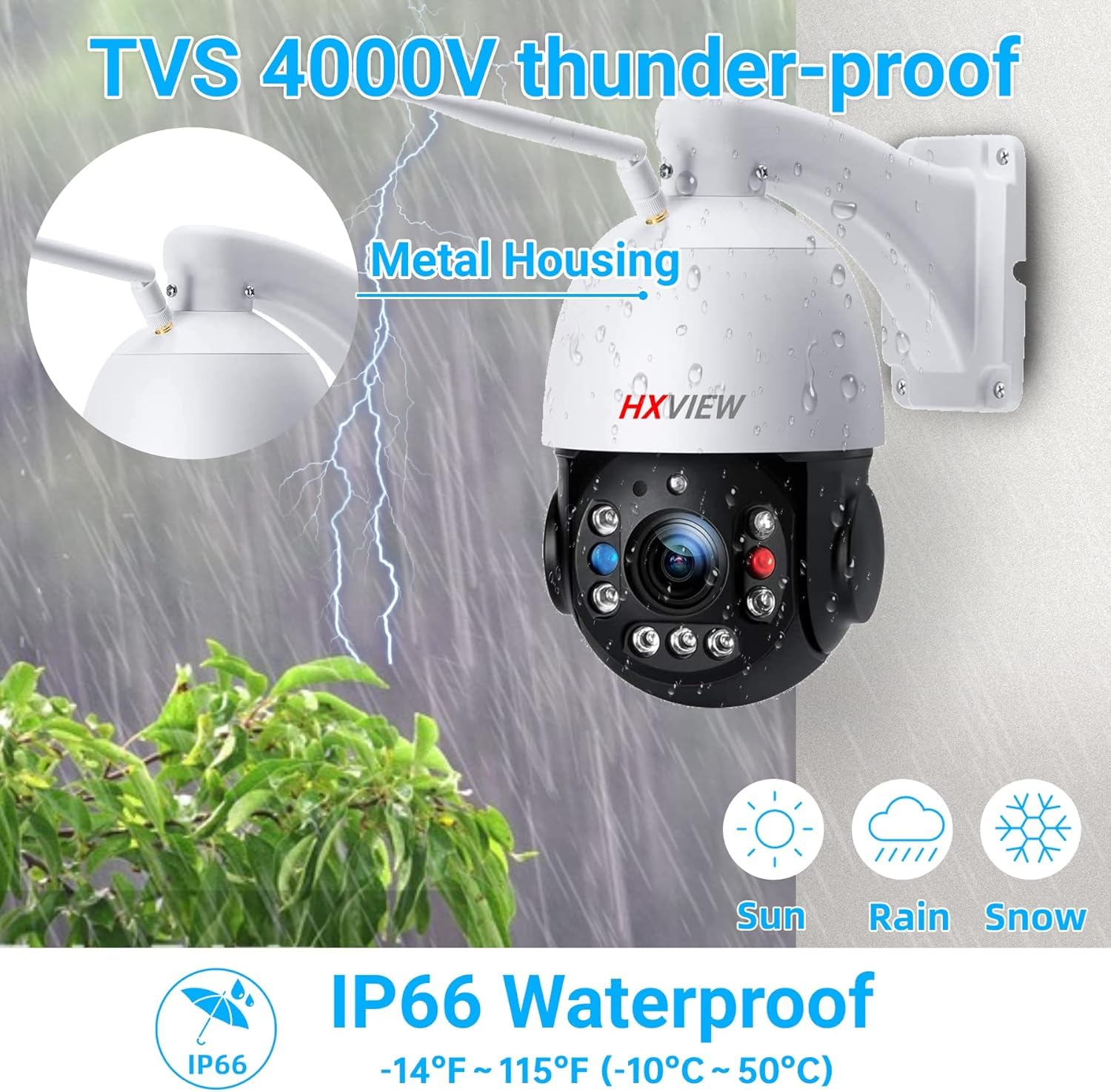 Amazon.com: HXVIEW PTZ Camera Outdoor, 30X Optical Zoom Security